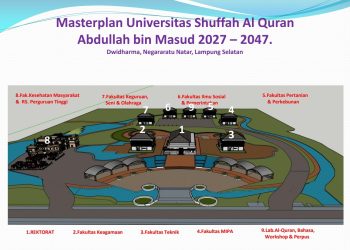 Masterplan investasi perguruan tinggi Universitas Shuffah Al Quran
